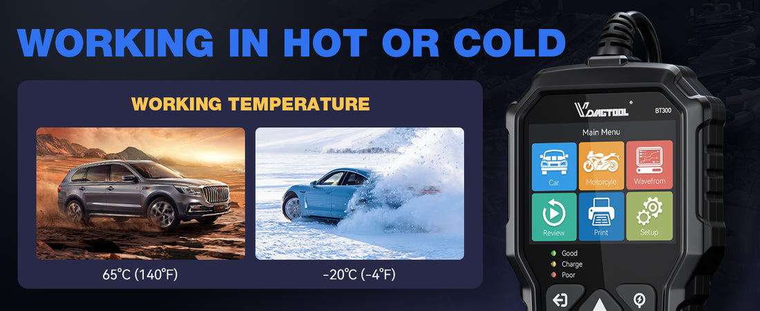 working in hot or cold