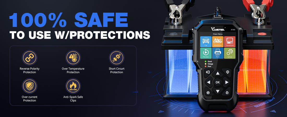 100% safe to use w/protections