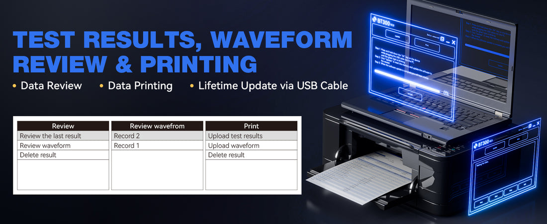 test results, waveform review & printing