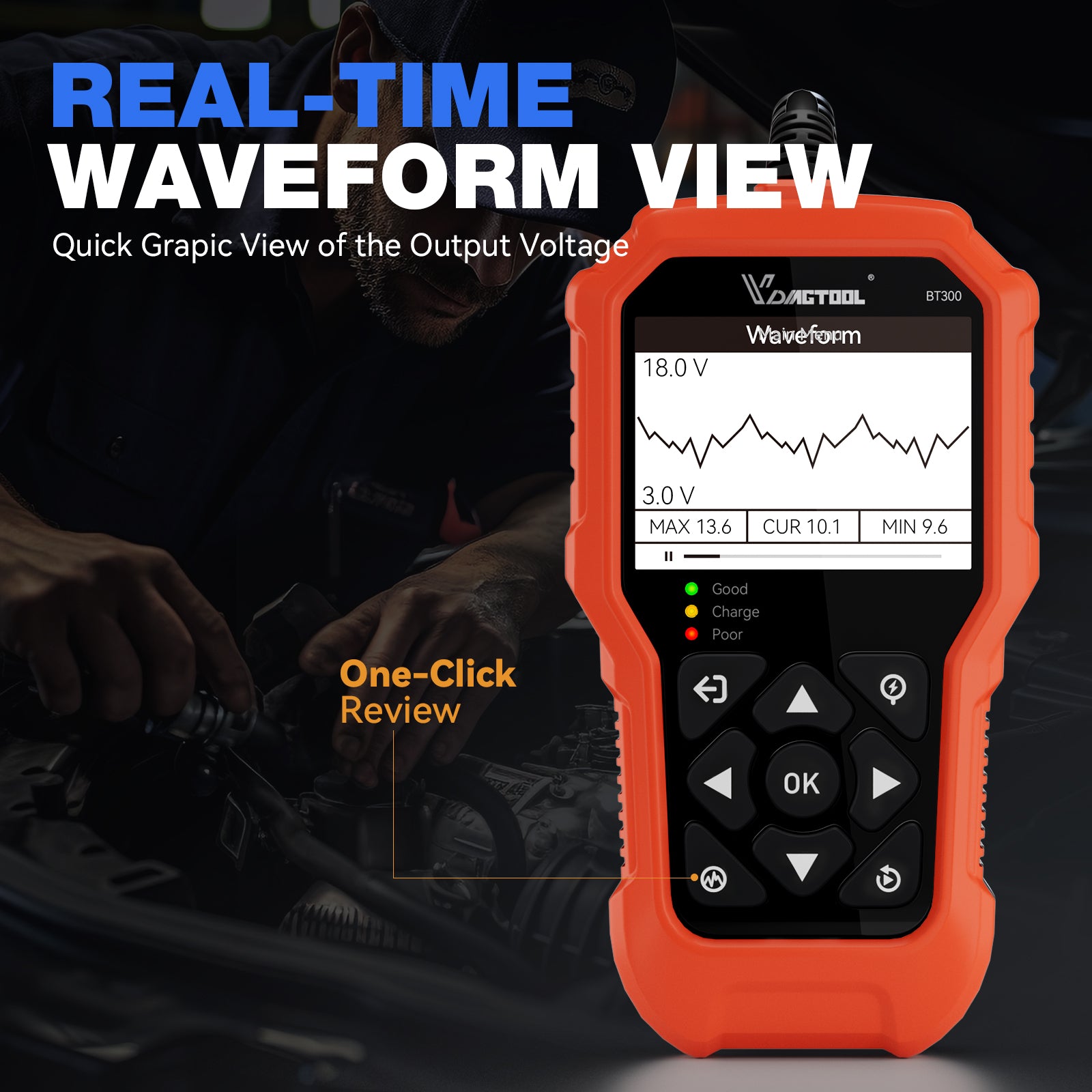 REAL TIME
WAVEFORM VEW