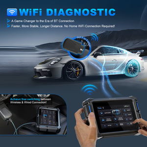 WiFi DIAGNOSTIC