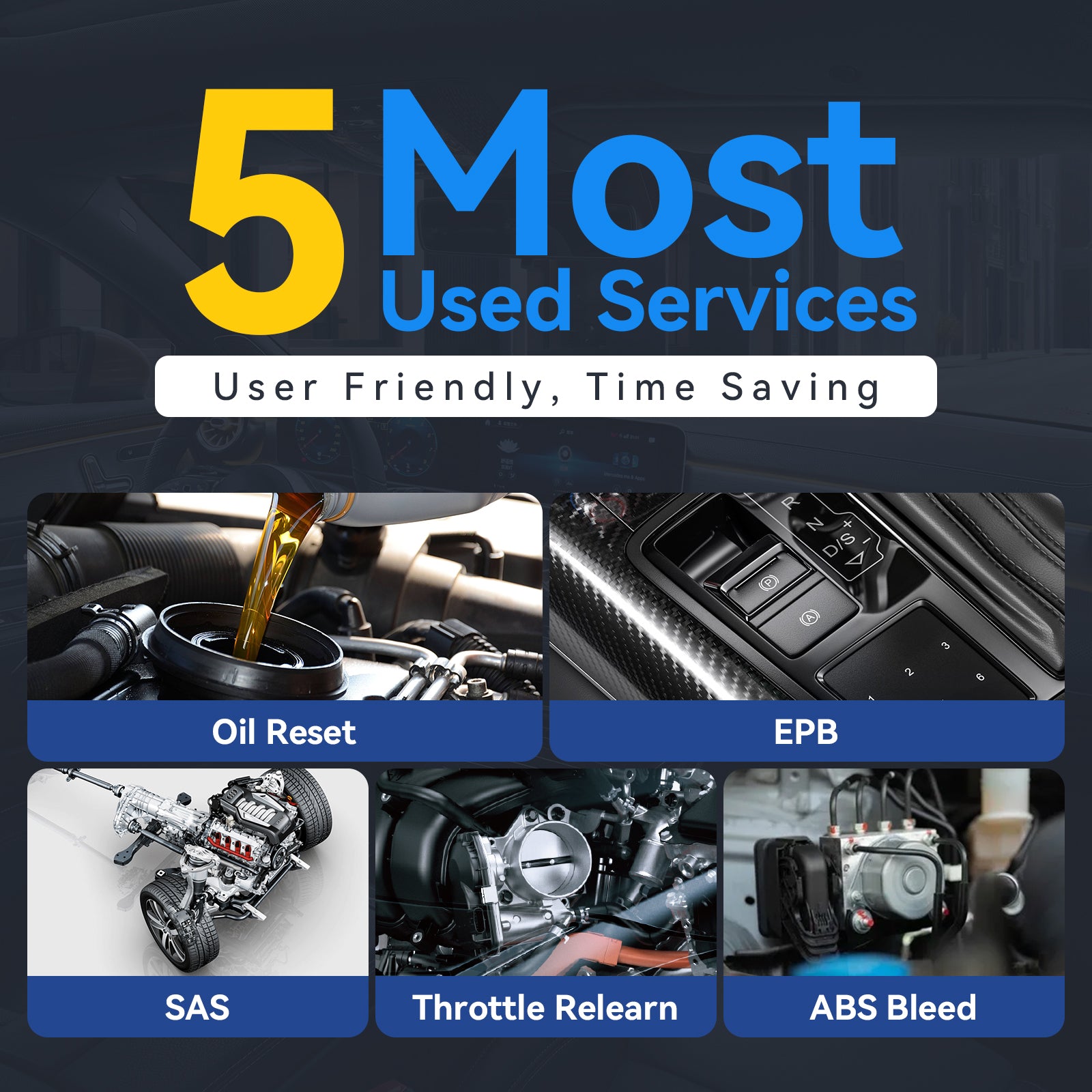 5 Most
Used Services