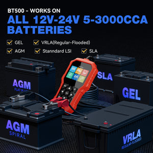 ALL 12V-24V 5-3000CCA
BATTERIES