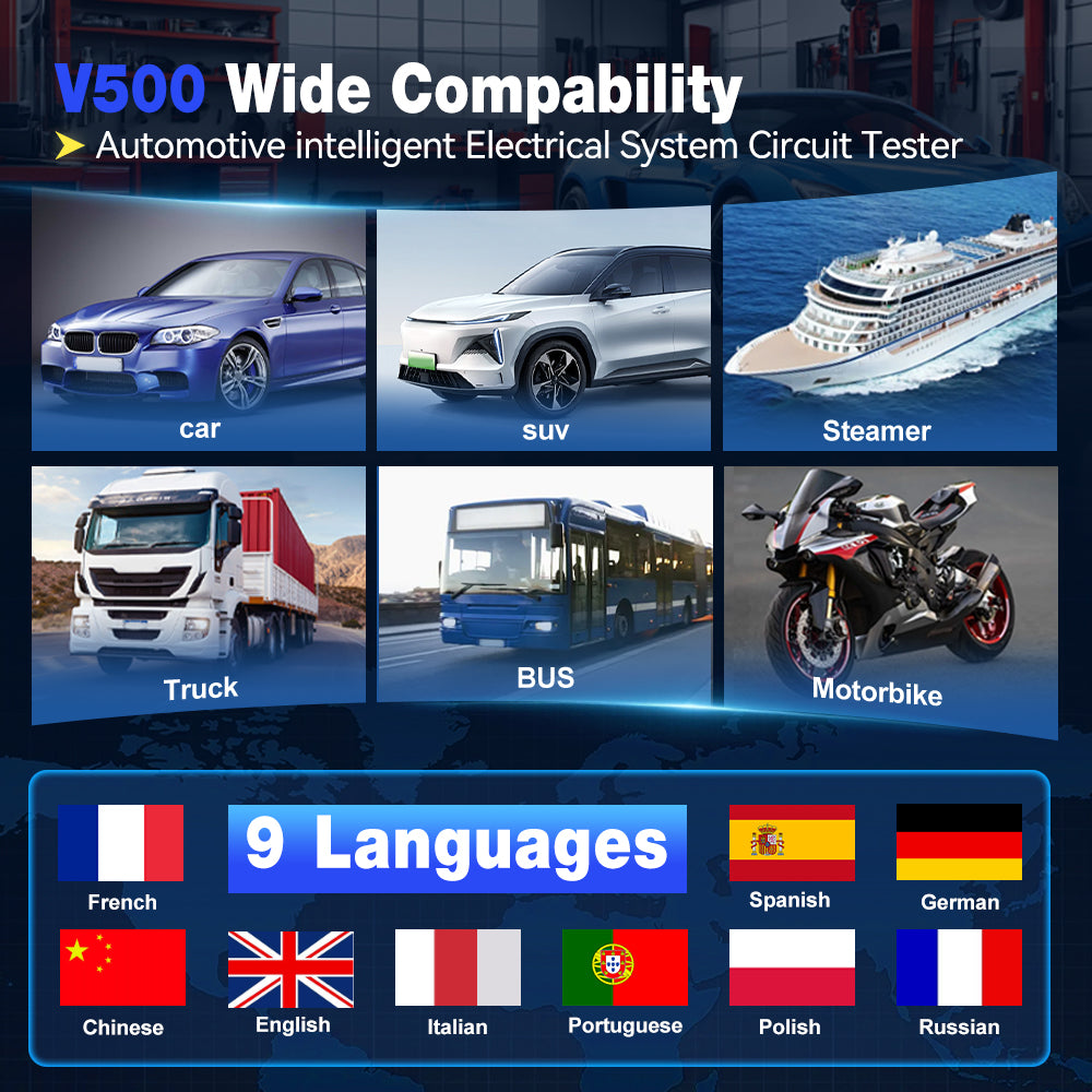 V500pro Wide compability