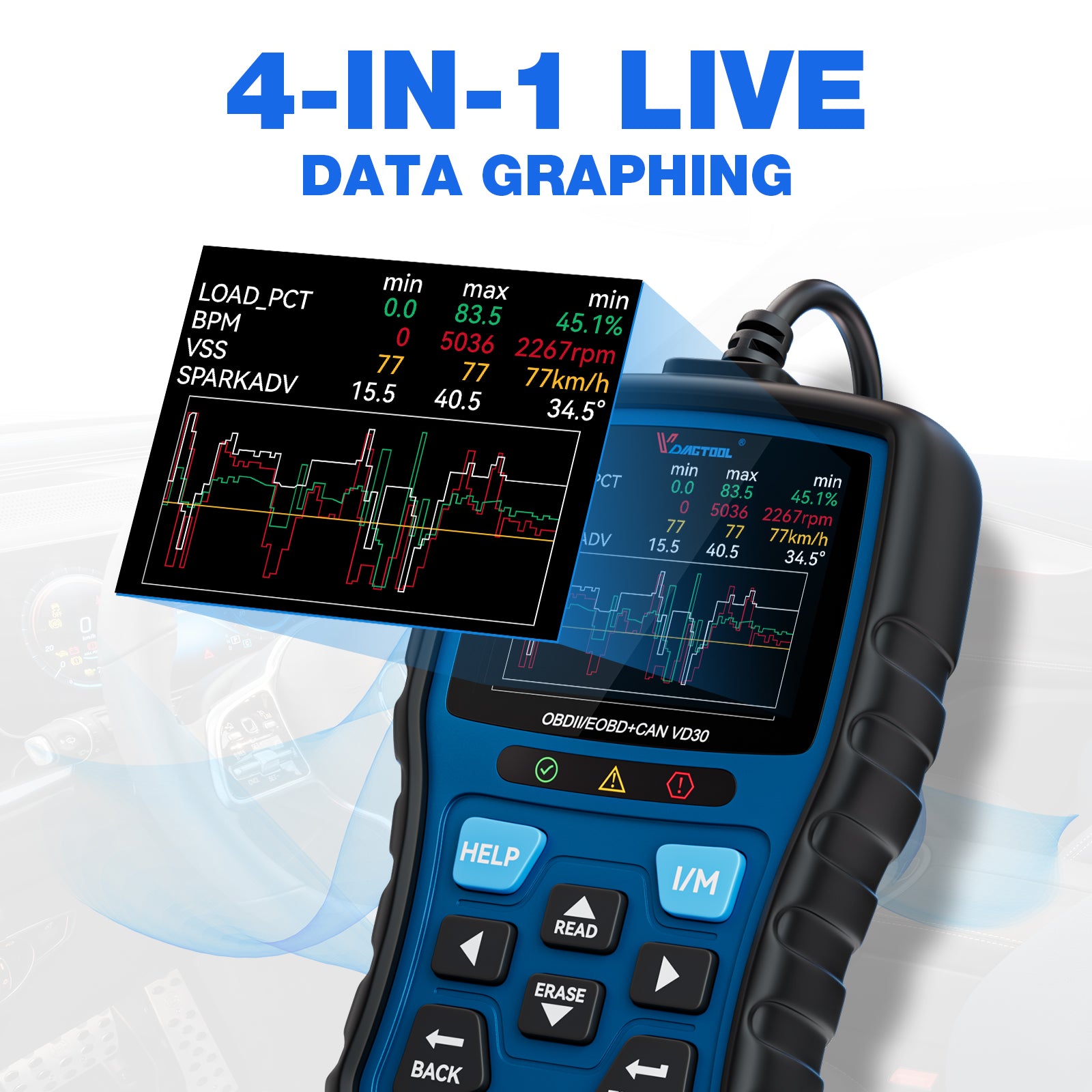 4-IN-1 LIVE
DATA GRAPHING