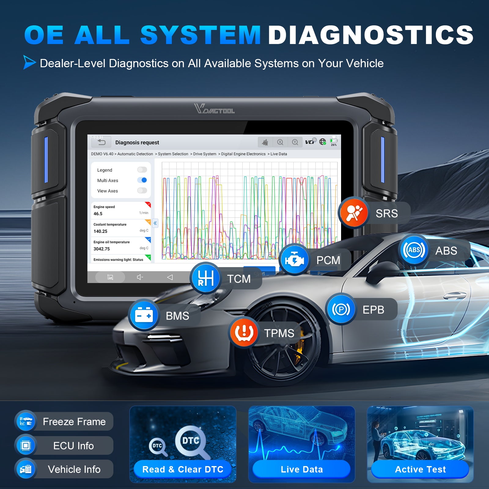 OE ALL SYSTEMDIAGNOSTICS