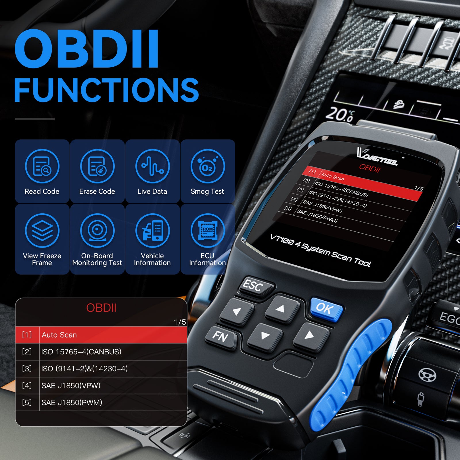 OBDII
FUNCTIONS