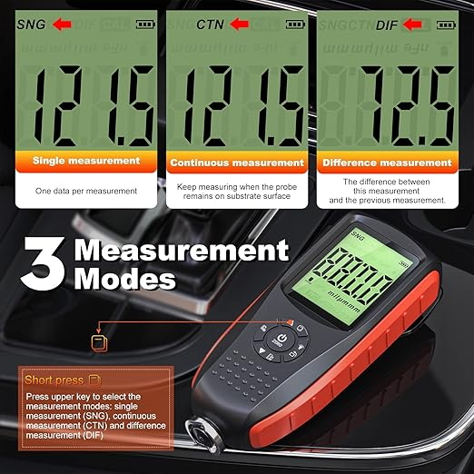 3 Modes
Measurement