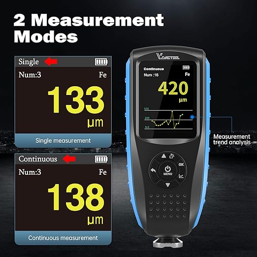 2 Modes
Measurement