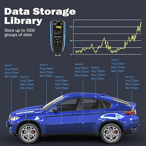 Data Storage Library