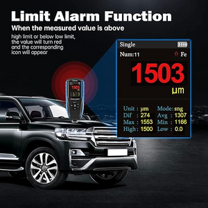 Limit Alarm Function