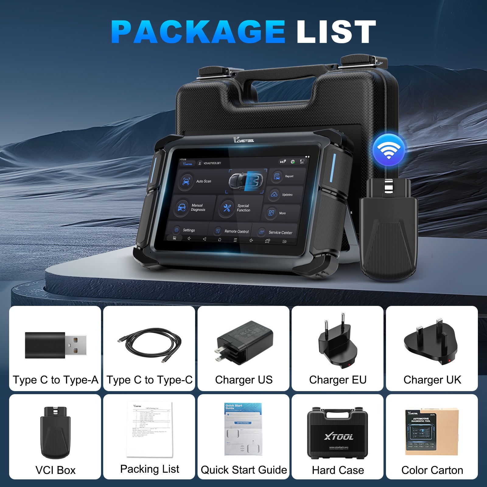 PACKAGE LIST