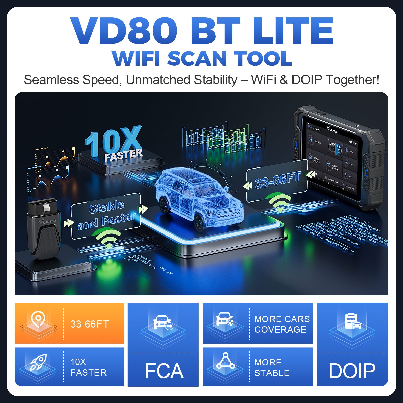 Vdiagtool VD80BT Lite