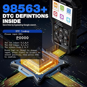 98563+
DTC DEFINTIONSINSIDE