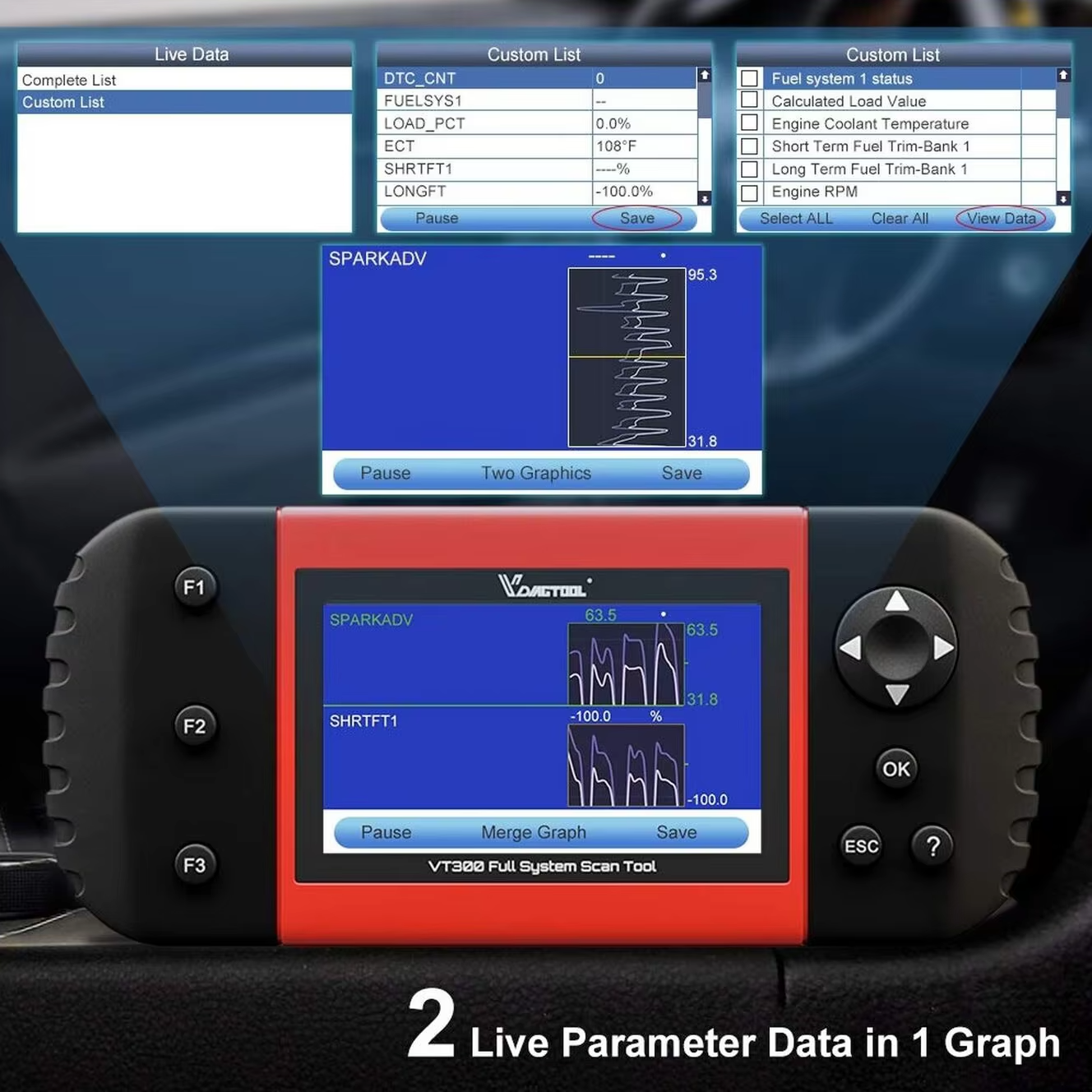 2 Live Parameter Data in 1 Graph