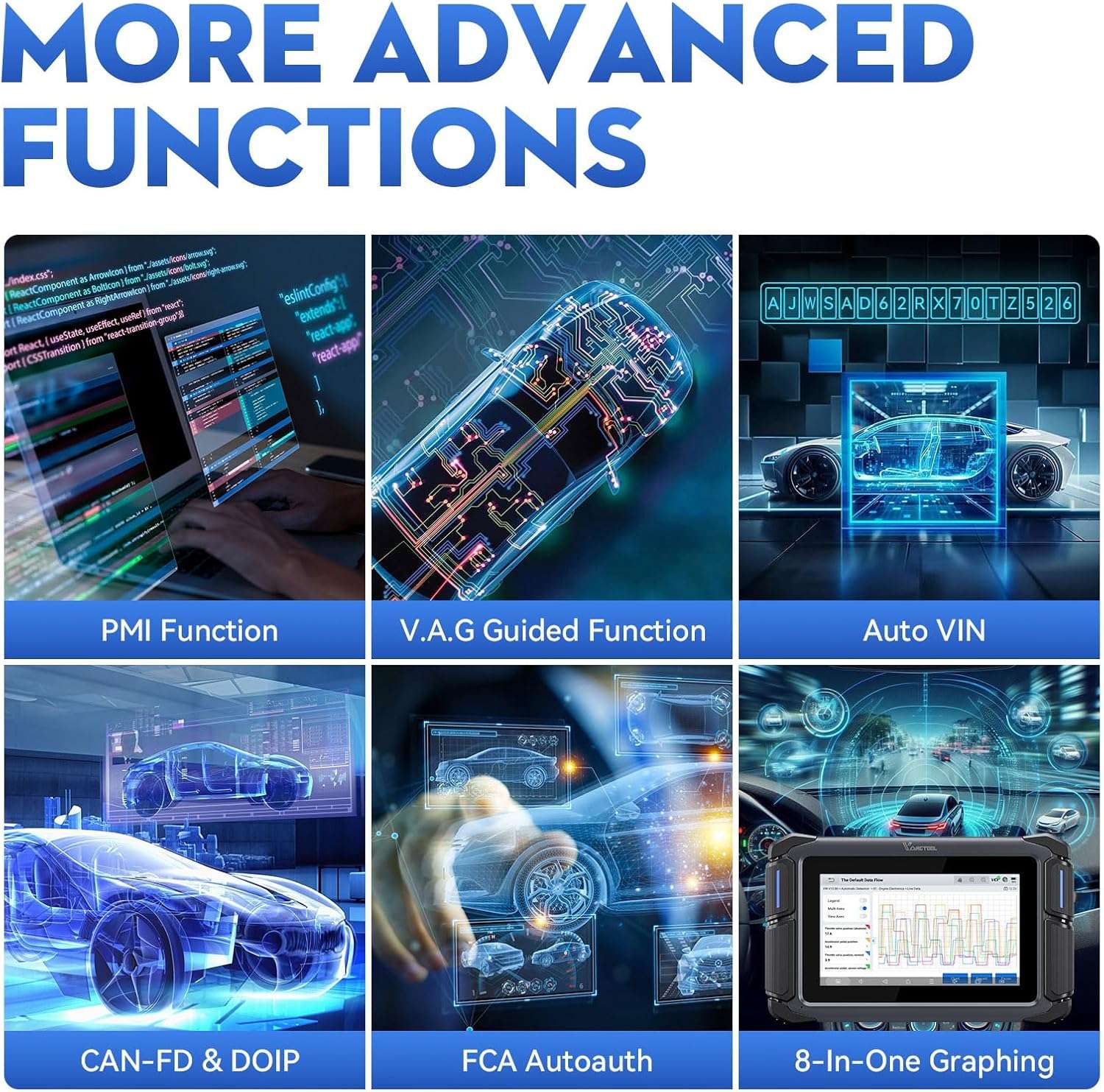 more advanced functions