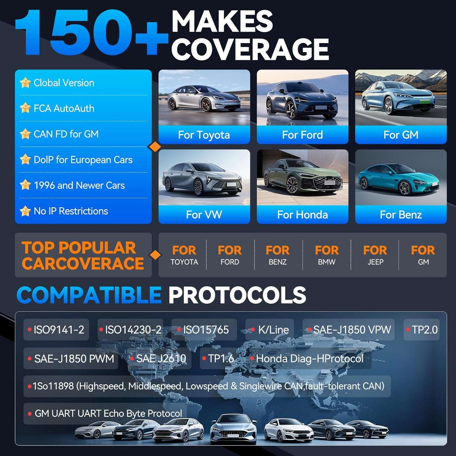 150+ makes coverage