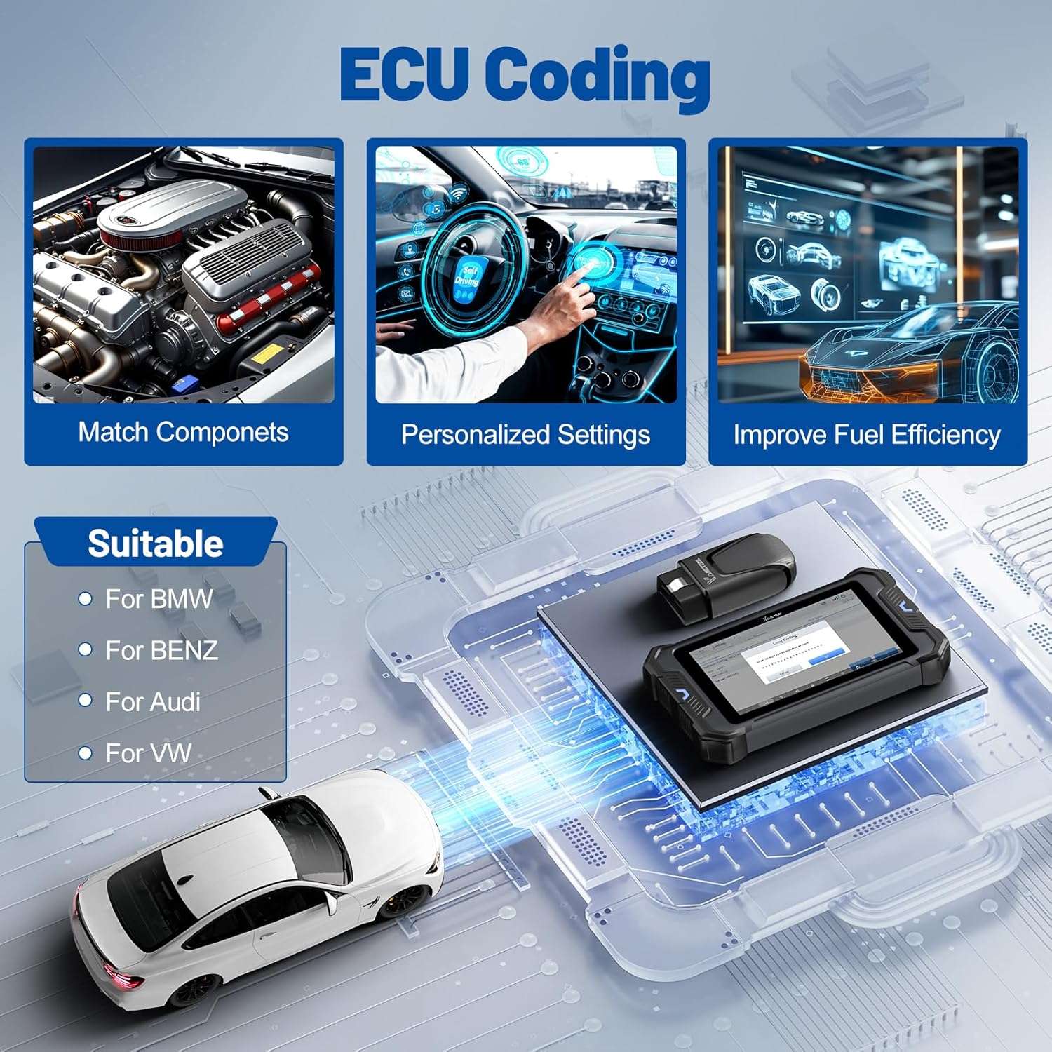 ecu coding