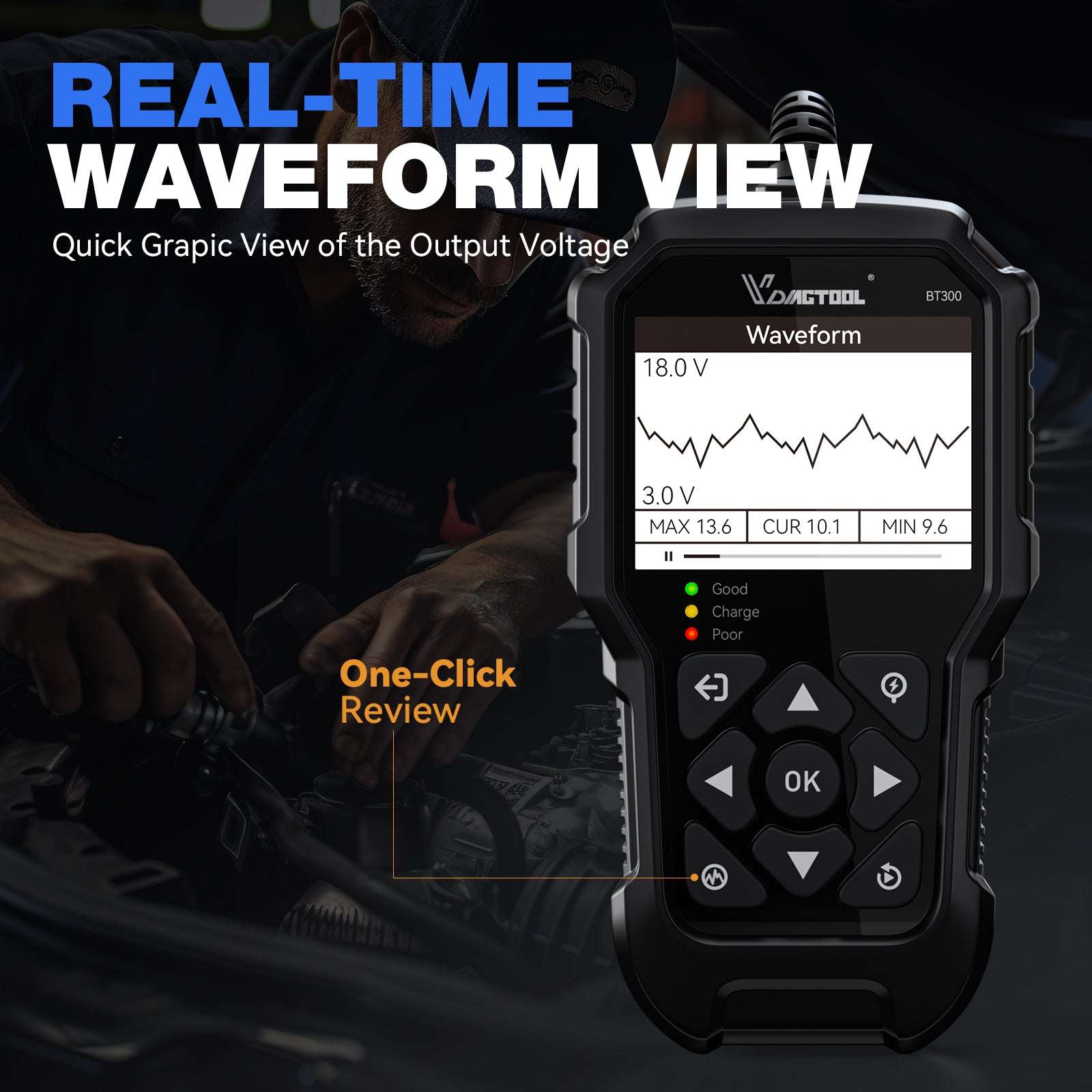 real-time waveform view