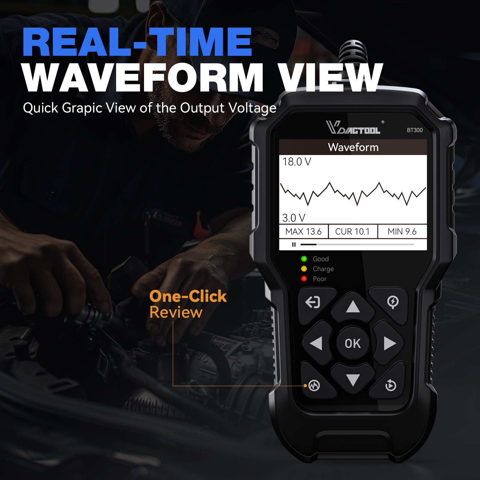 real-time waveform view