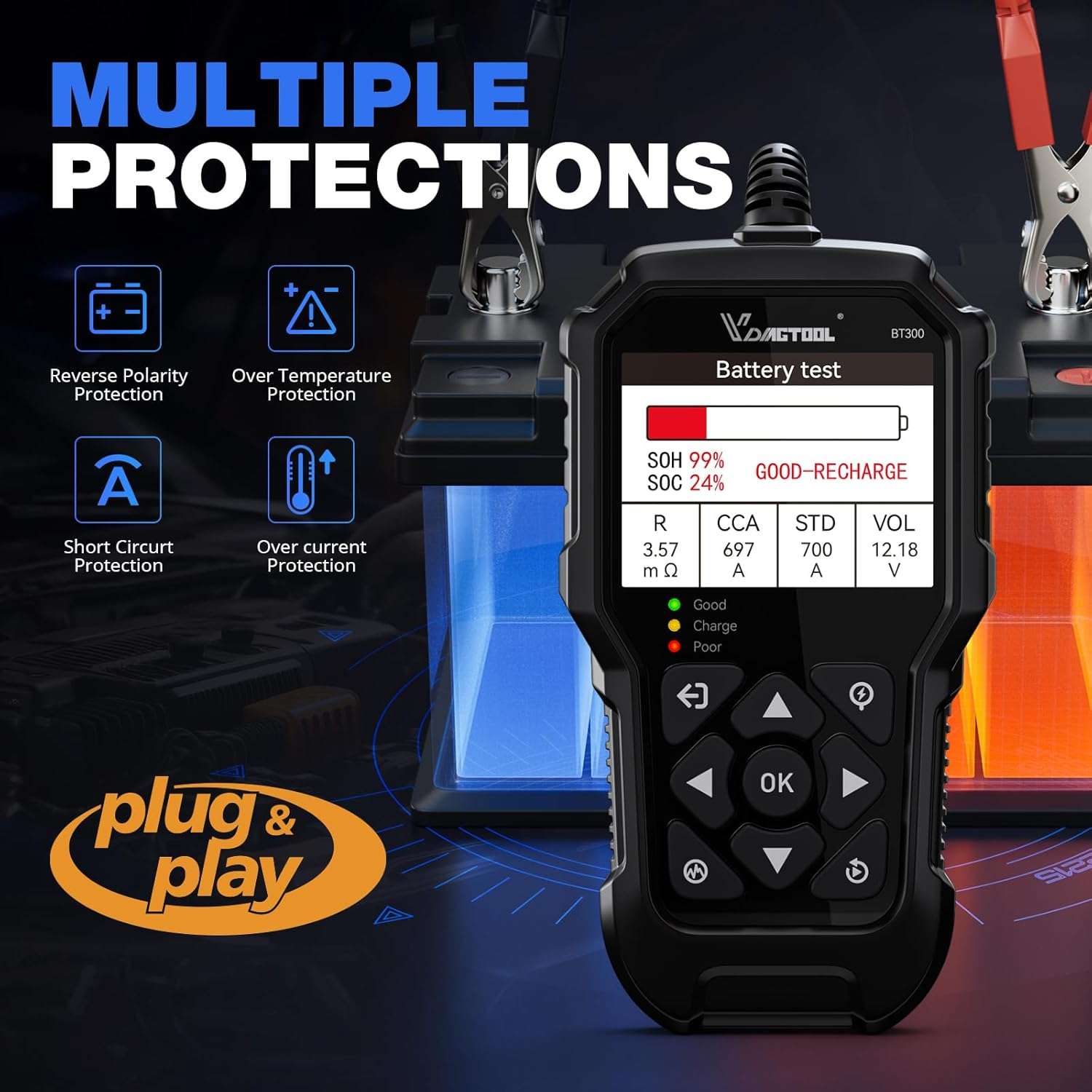 multiple protections
