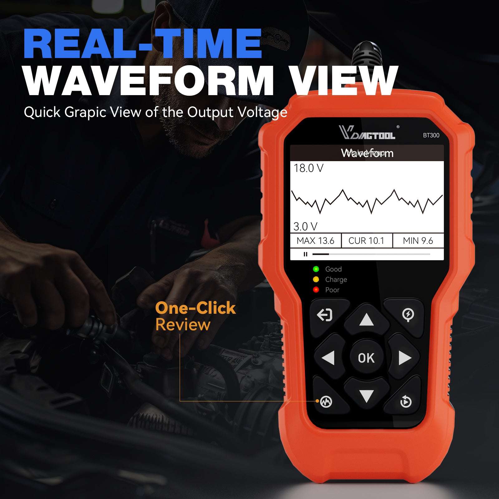 real-time waveform view