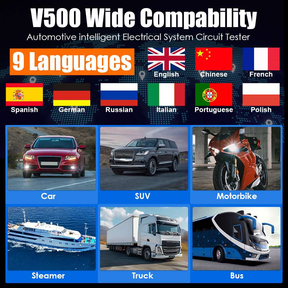 v500 wide compability, 9 languages
