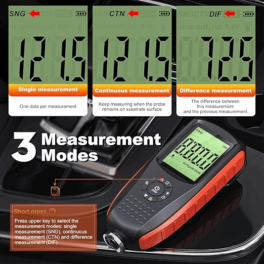 3 measurement modes 