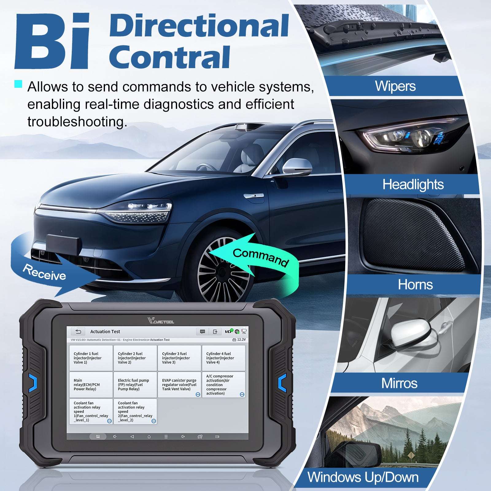 bi-directional control