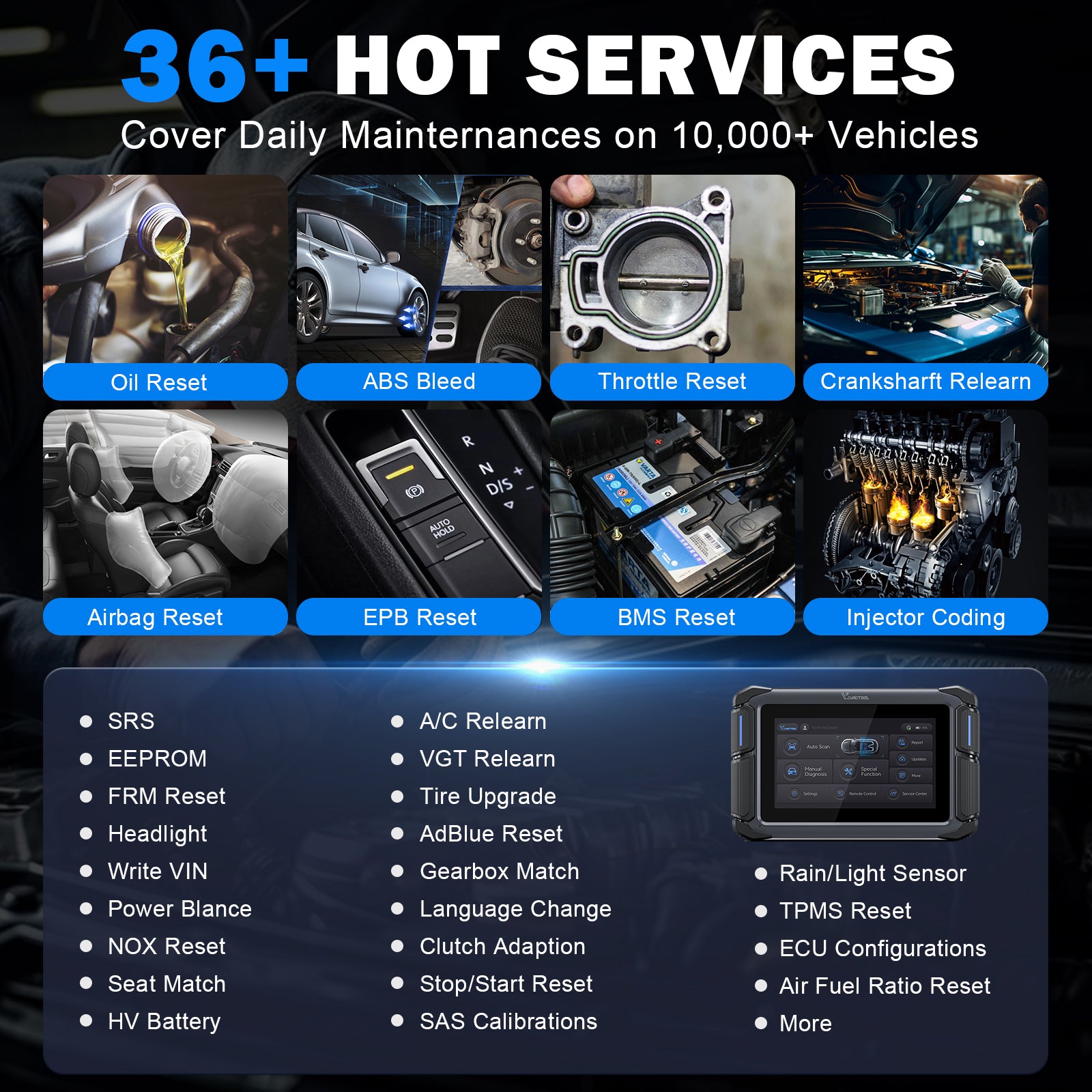 36+ hot services cover daily maintenances on 10000+ vehicles