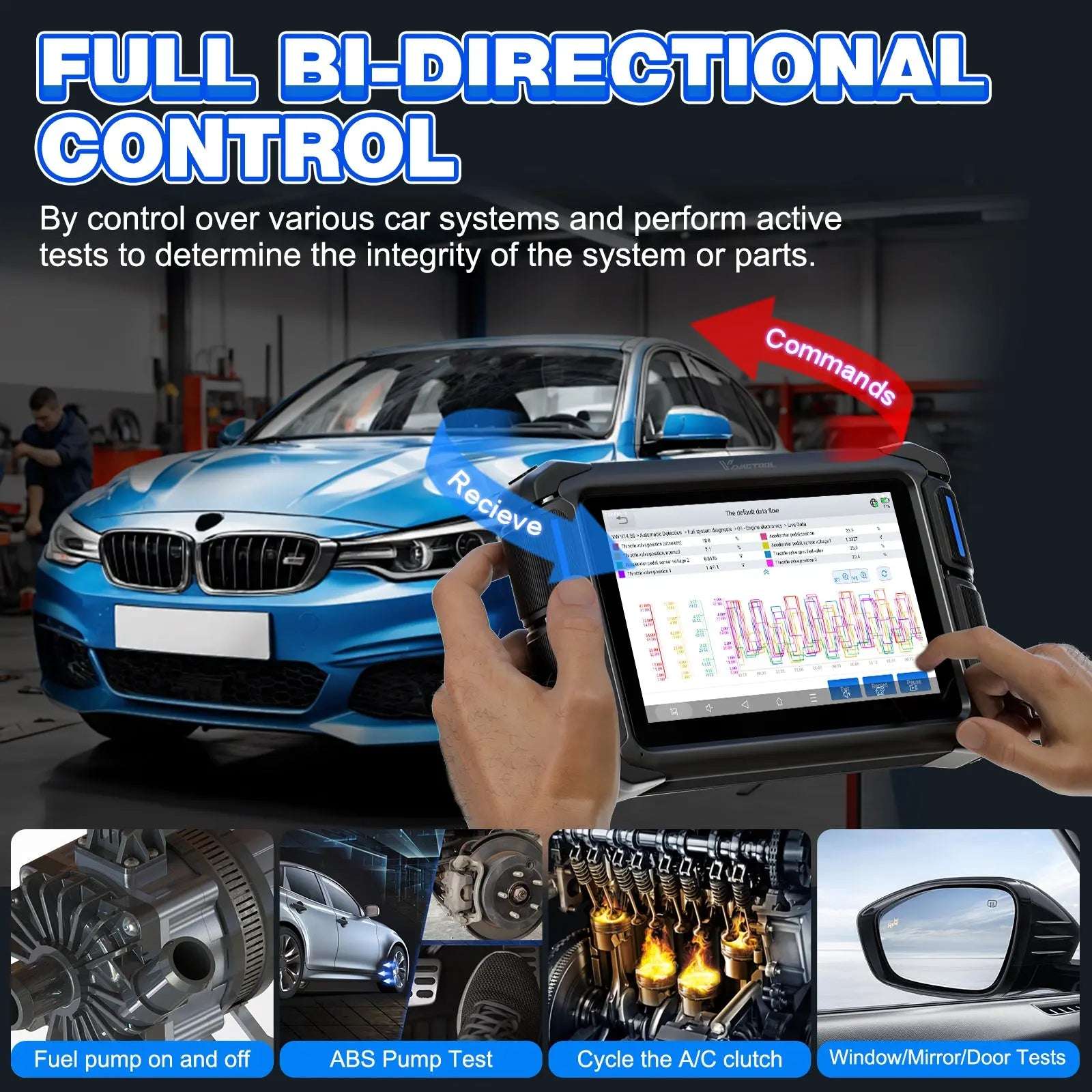 full bi-directional
control