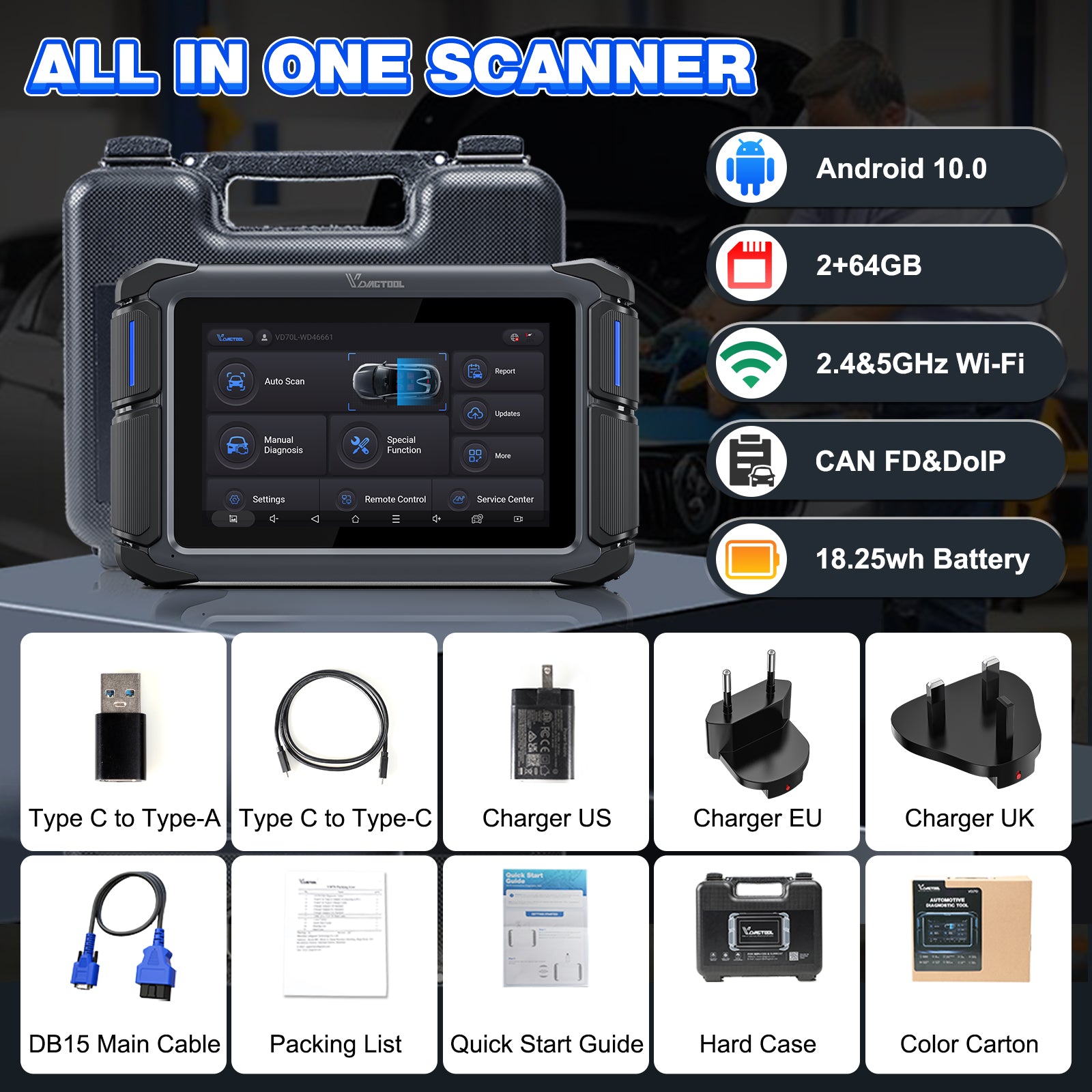 al in one scanner