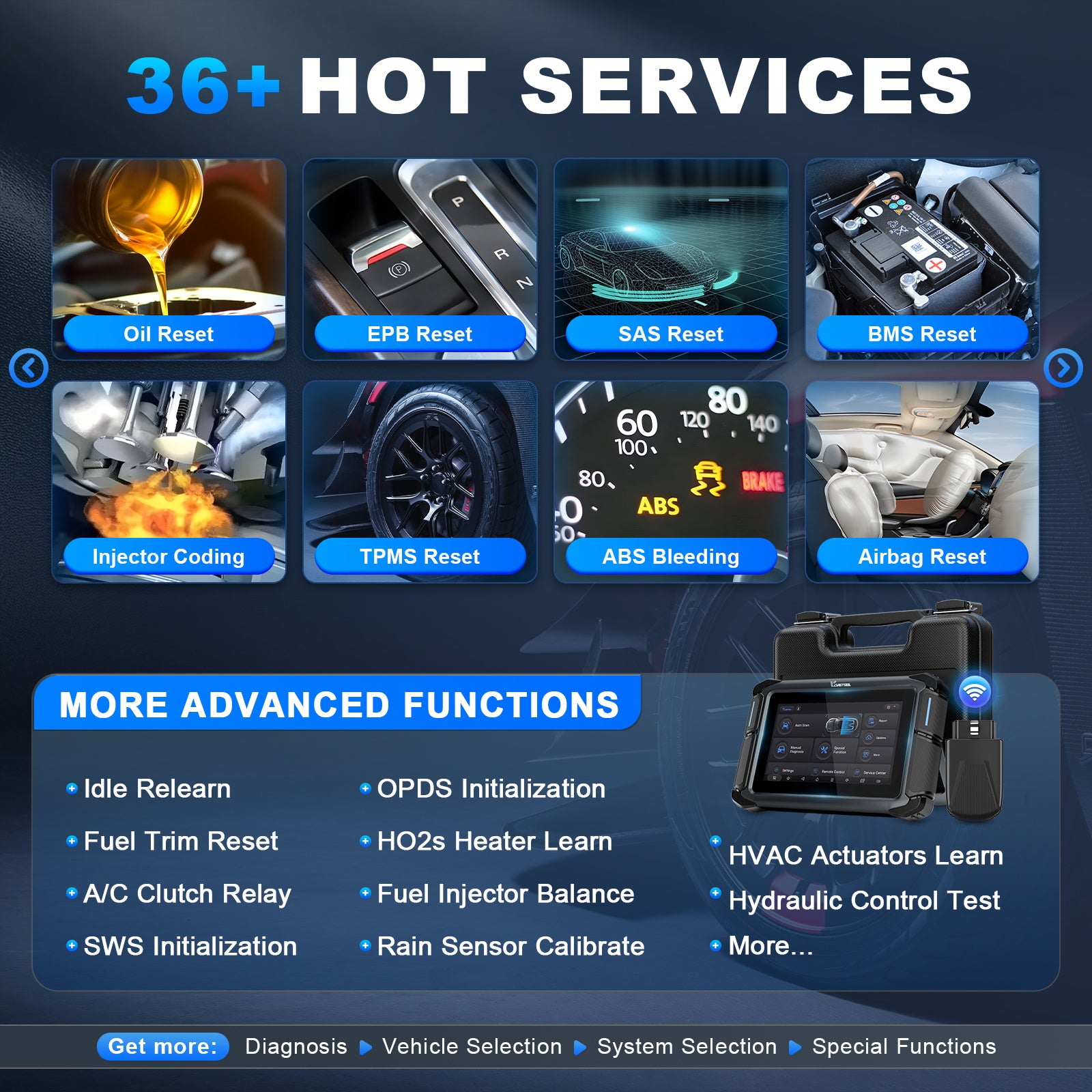 36+ hot services