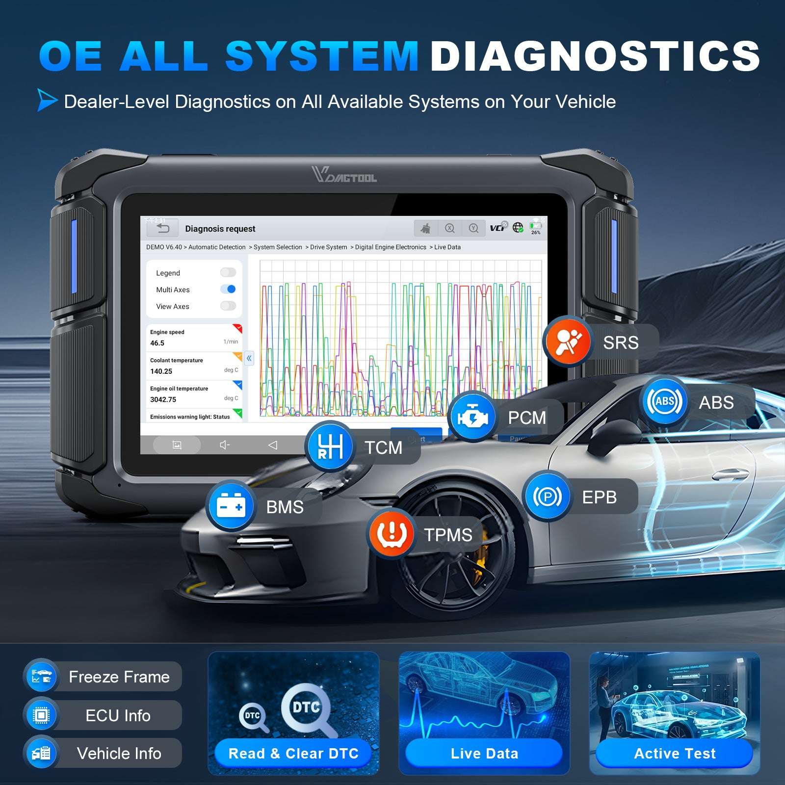 Unlock Hidden Car Issues — VDIAGTOOL VD70S Scan Tool