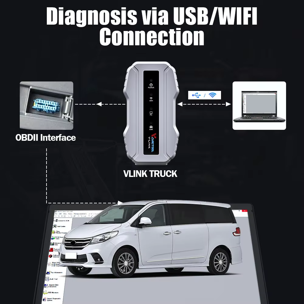 diagnosis via usb/wifi connection