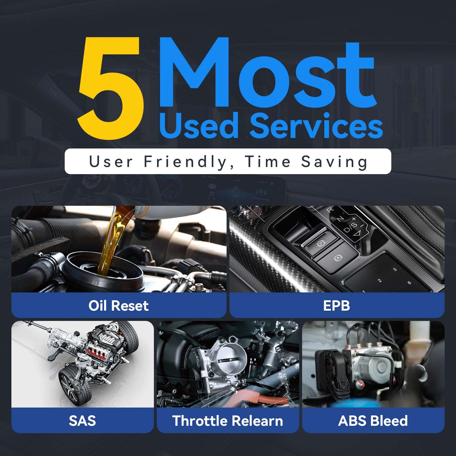 5 most used services