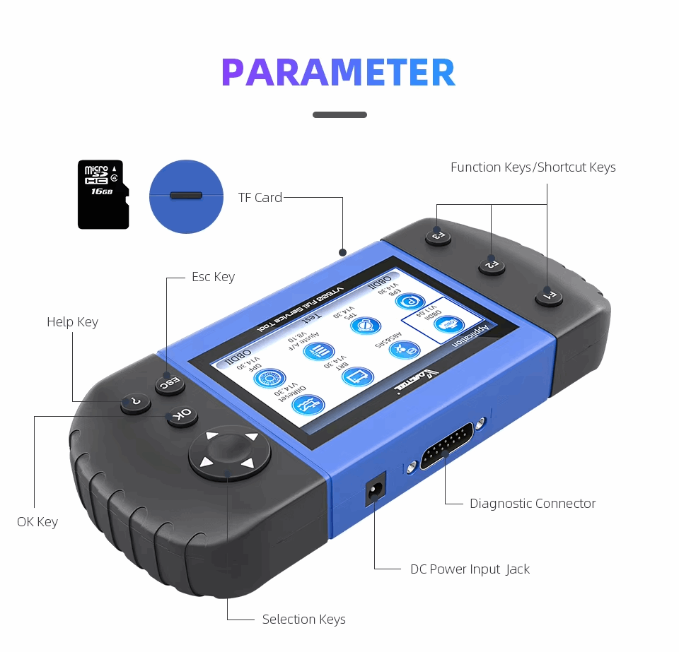vt600e parameter